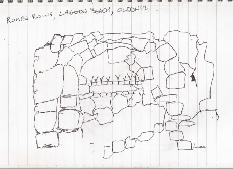 Roman Ruins, Oledeniz